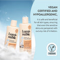 Charger l'image dans la visionneuse de la galerie, Fresh Coat Essentials – product detail photo