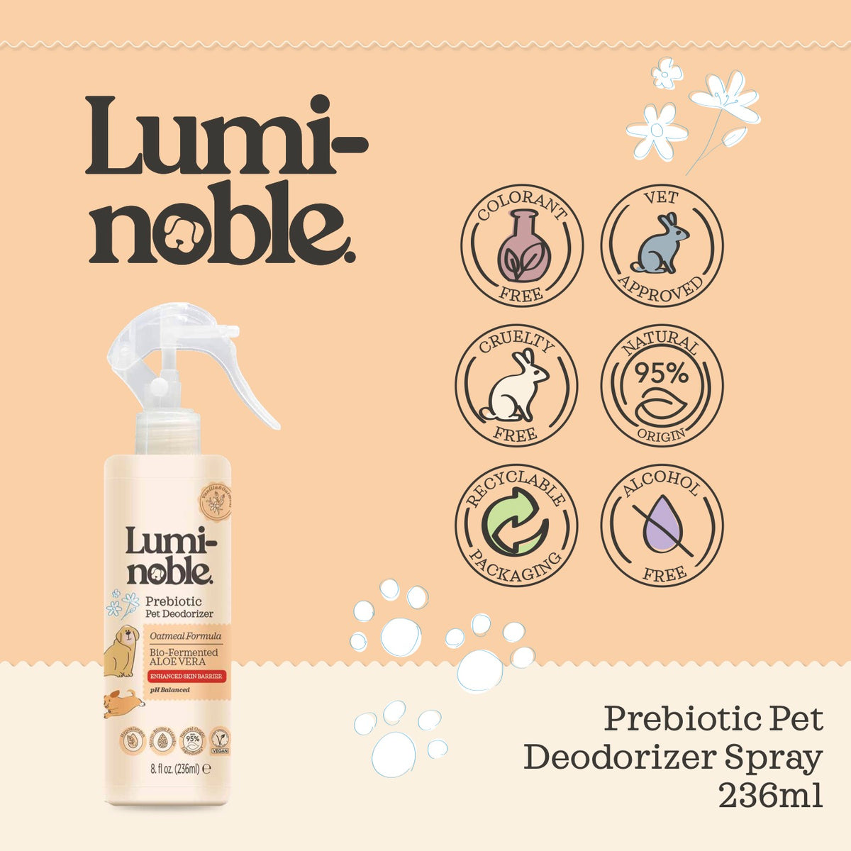 Prebiotic Pet Deodorizer Spray – product photo