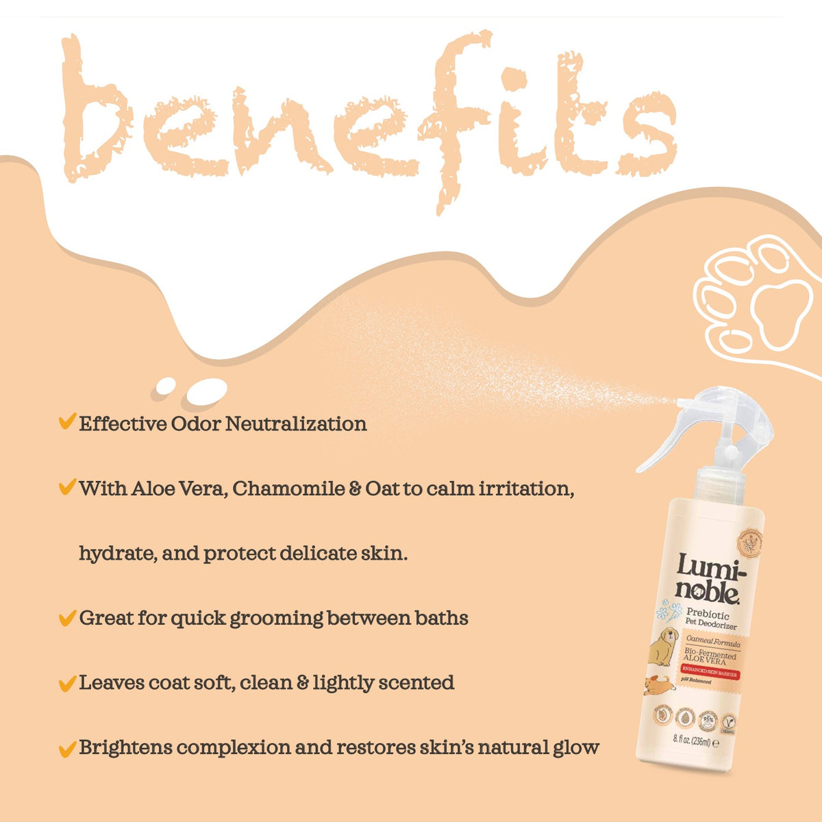 Prebiotic Pet Deodorizer Spray – product photo