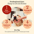 Load image into Gallery viewer, Prebiotic Pet Shampoo – easy at-home application