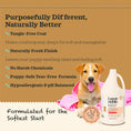 Load image into Gallery viewer, Lumi-noble Sensitive Pet Shampoo 1 gallon tear free and tangle free formula benefits
