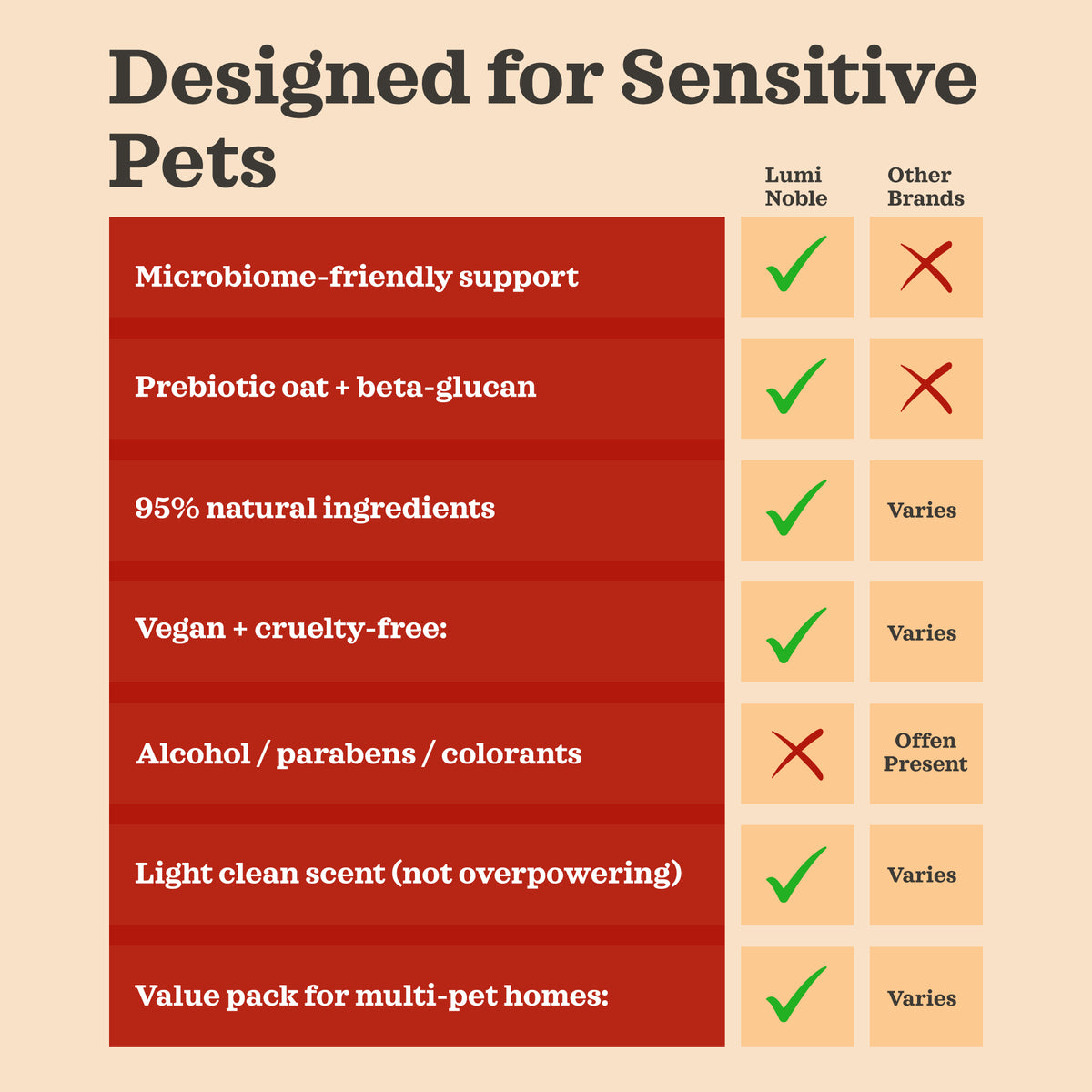 Pet Cleansing Wipes – product photo