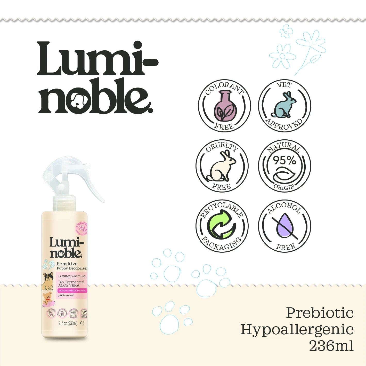 Sensitive Puppy Deodorizer – Prebiotic, Hypoallergenic Freshening Spray | 8 fl oz