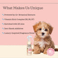 Load image into Gallery viewer, Sensitive Puppy Deodorizer – Prebiotic, Hypoallergenic Freshening Spray | 8 fl oz
