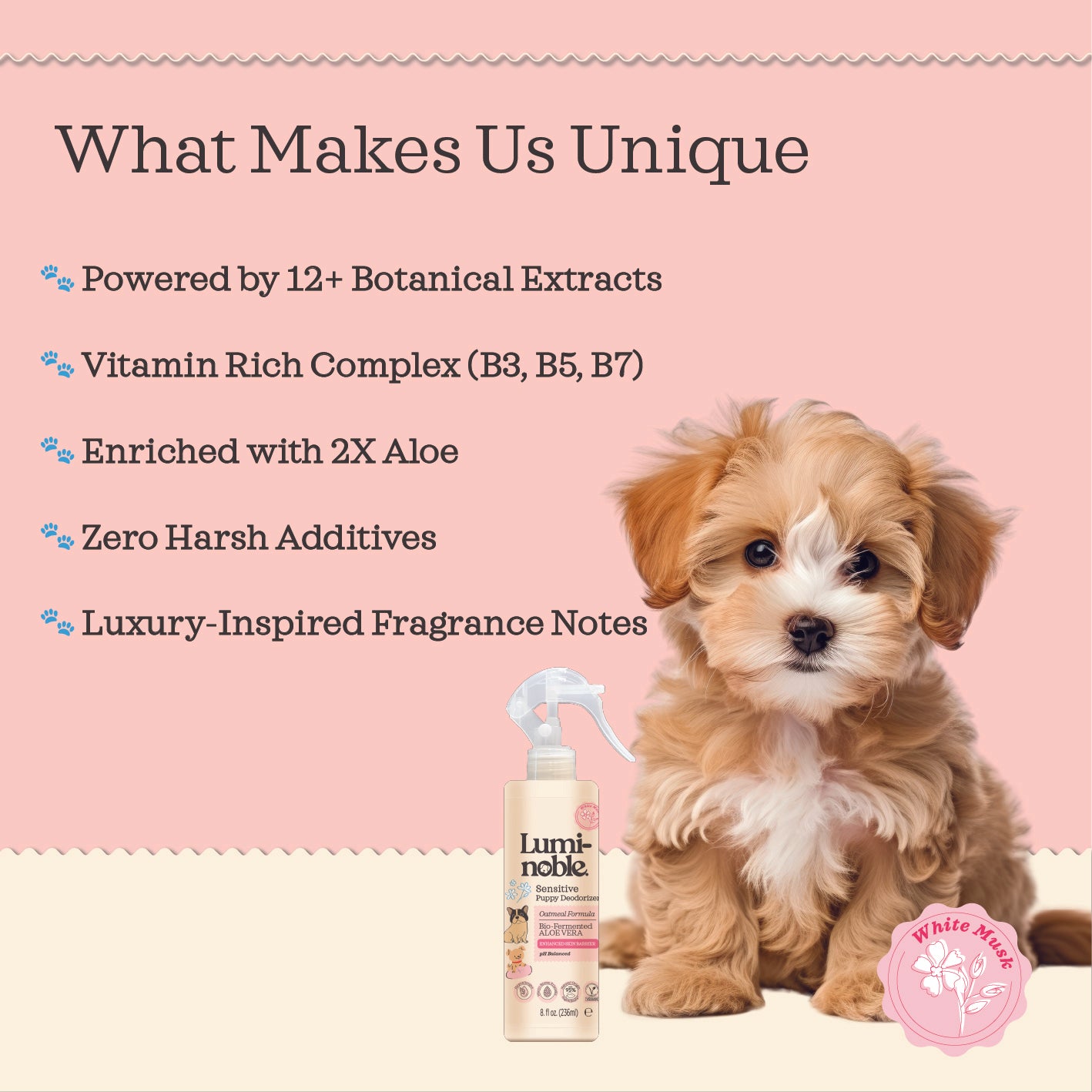 Sensitive Puppy Deodorizer – Prebiotic, Hypoallergenic Freshening Spray | 8 fl oz