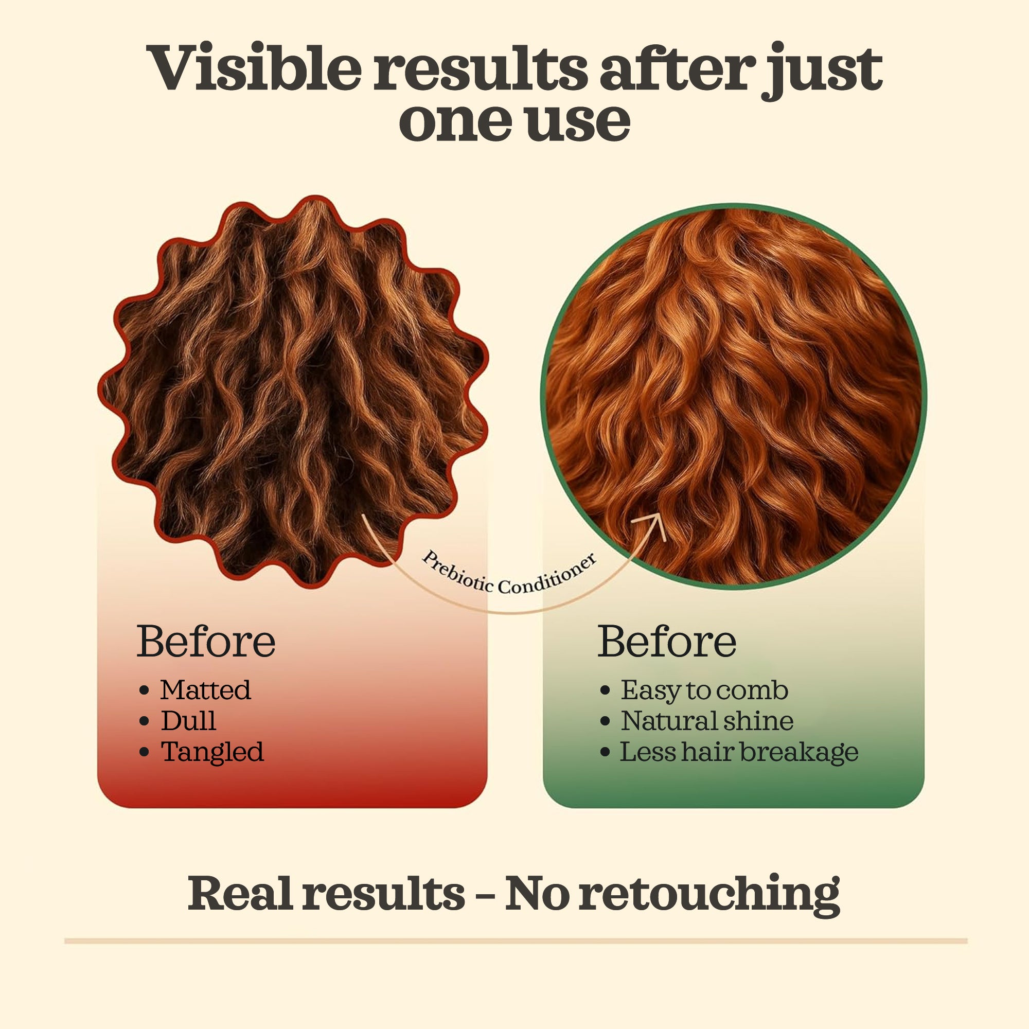 Prebiotic Pet Conditioner, 16 fl oz – Oatmeal, Hypoallergenic, Detangling & Nourishing