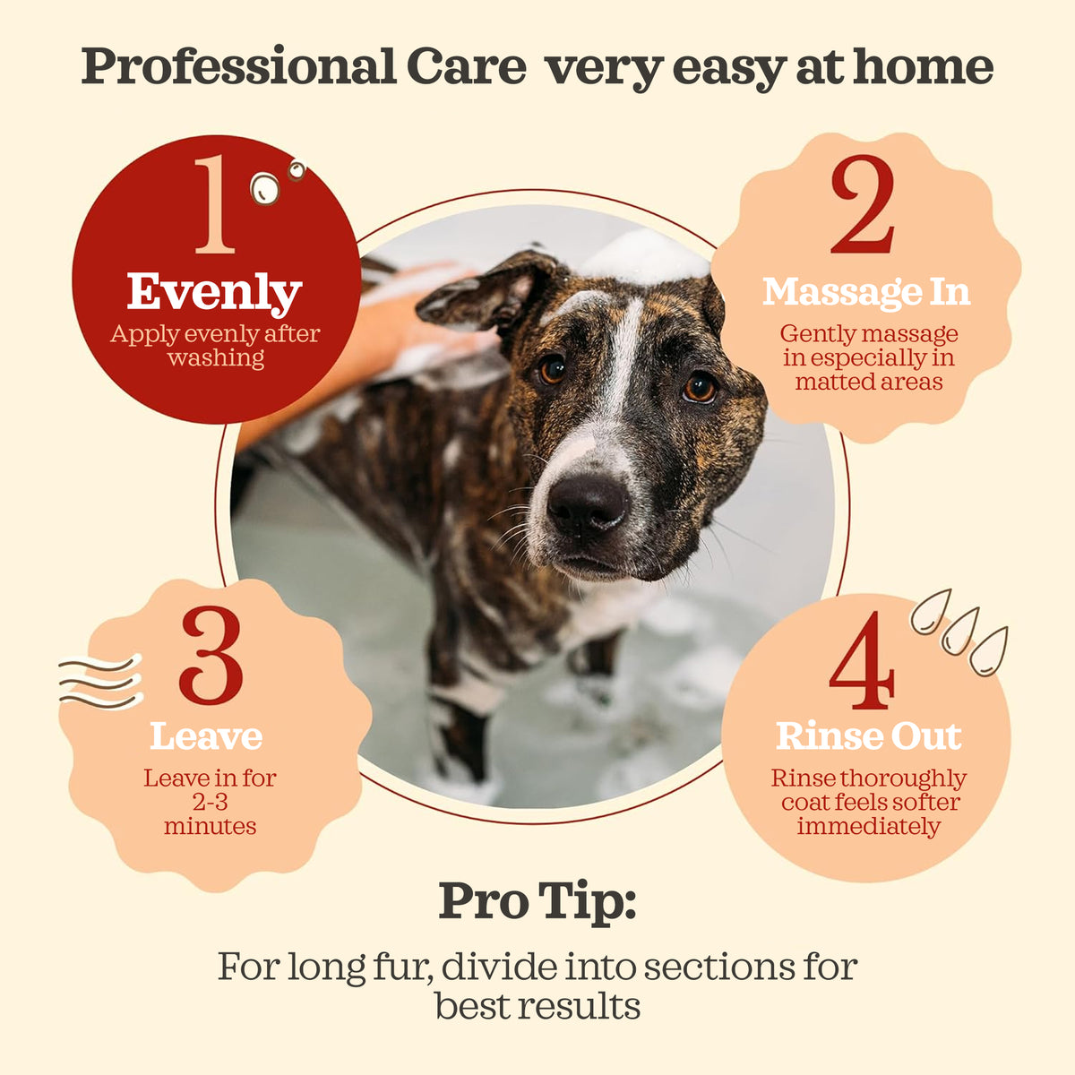 Prebiotic Pet Conditioner – product photo