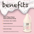 Cargar la imagen en la vista de la galería, Benefits of Lumi-noble 2-in-1 Puppy Shampoo and Conditioner 1 gallon: prebiotics, beta-glucan and collagen
