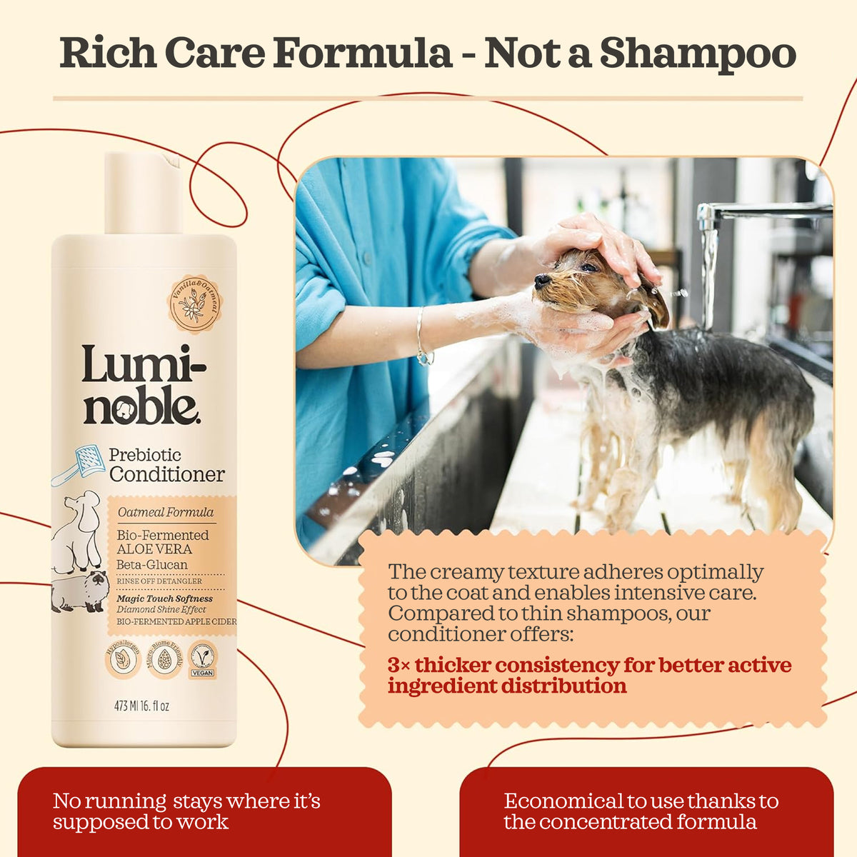 Prebiotic Pet Conditioner – product photo